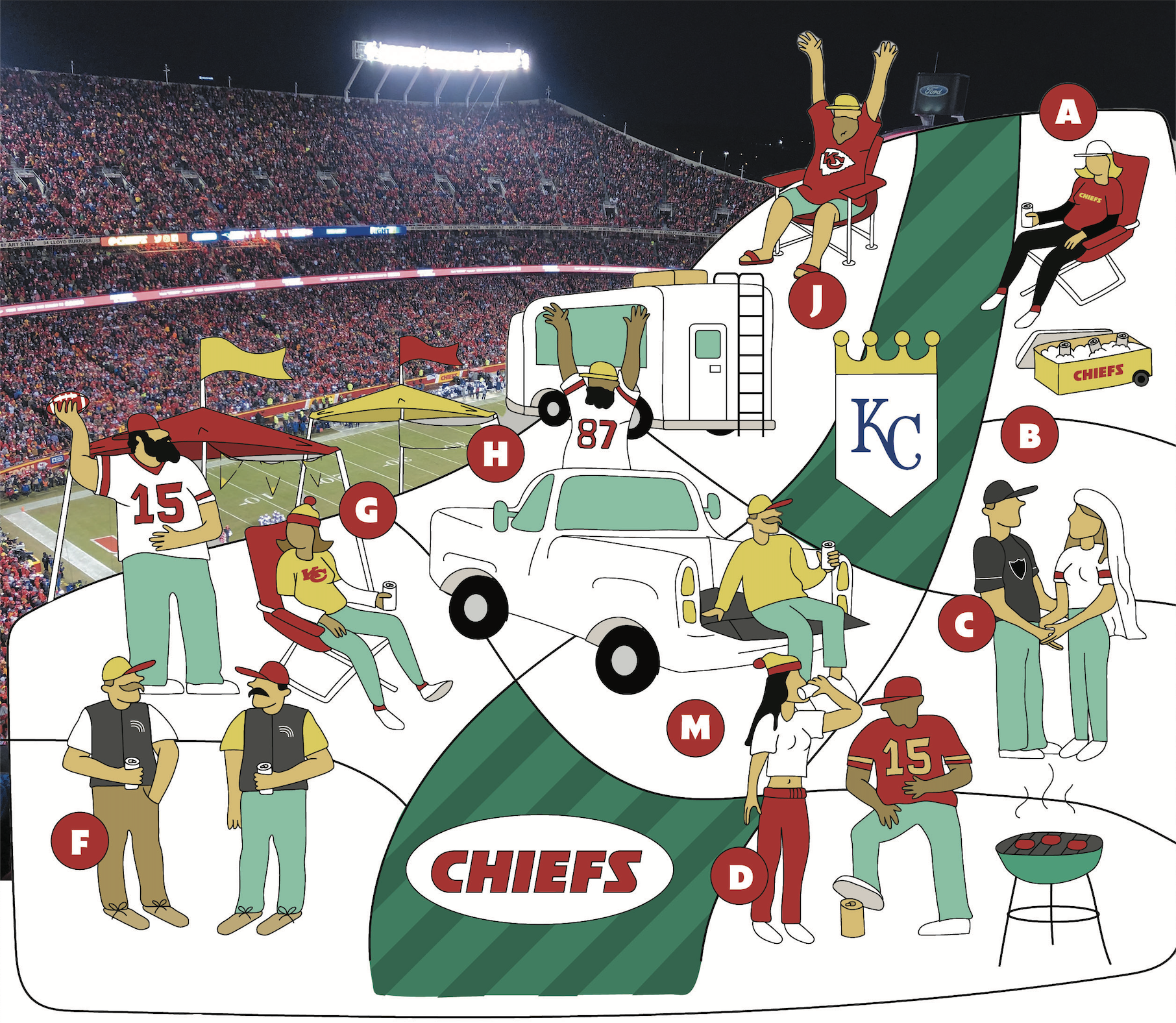 Everything You Need to Know About Tailgating in Kansas City