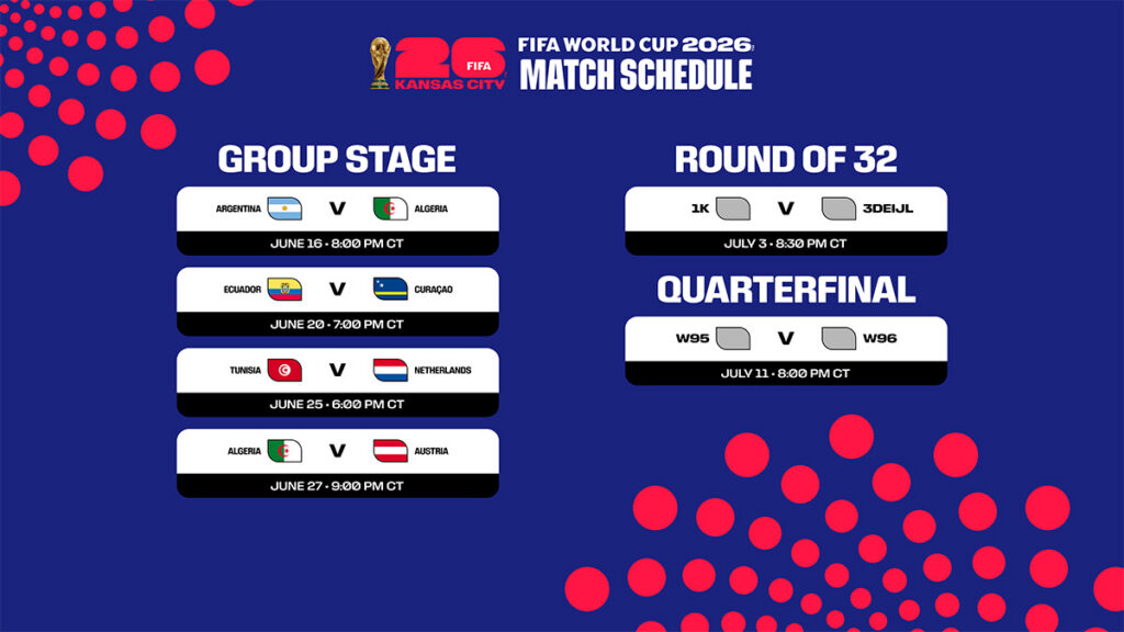 Kansas City World Cup Games
